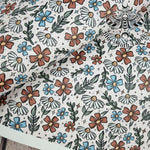 Little Daisies Textured faux leather / vinyl fabric. 39x66cm roll