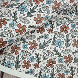 Little Daisies Textured faux leather / vinyl fabric. 39x66cm roll